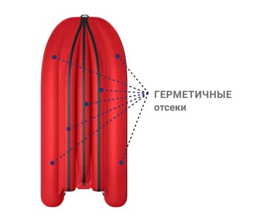Надувная лодка Фрегат 390 FM Jet/L/S (ФМ Джет/Л/С) Красный, фото , изображение 3 Надувная лодка Фрегат 390 FM Jet/L/S (ФМ Джет/Л/С) Красный, фото , изображение 3