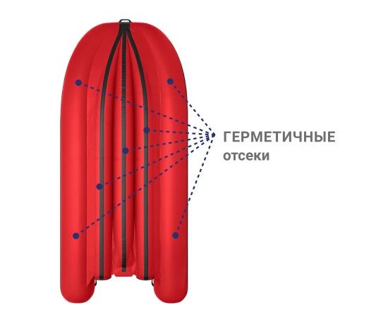 Надувная лодка Фрегат 430 FM Jet/L/S (ФМ Джет/Л/С) Красный, фото , изображение 3 Надувная лодка Фрегат 430 FM Jet/L/S (ФМ Джет/Л/С) Красный, фото , изображение 3