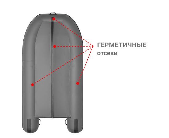 Надувная лодка Фрегат 330 С Серый, фото , изображение 3 Надувная лодка Фрегат 330 С Серый, фото , изображение 3