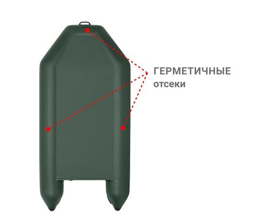 Надувная лодка Фрегат 300Е Лайт зеленый, фото , изображение 3