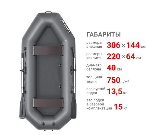 Надувная лодка Фрегат М-5 Оптима Лайт (300 см) Серый, фото , изображение 2
