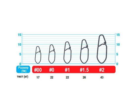 Застежка OWNER Lead Snap №00 4шт, Размер: №00, фото , изображение 2