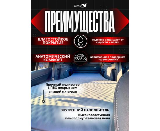 Самонадувающийся коврик Bay NatureTrips FoamTech Air 10 (авто) 191x125x11 см, фото , изображение 4 Самонадувающийся коврик Bay NatureTrips FoamTech Air 10 (авто) 191x125x11 см, фото , изображение 4