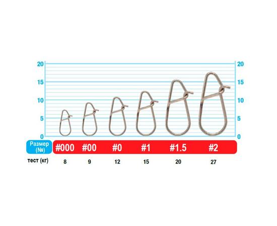 Застежка OWNER Welded Quick Snap Tairiki №00 6шт, Размер: №00, фото , изображение 2