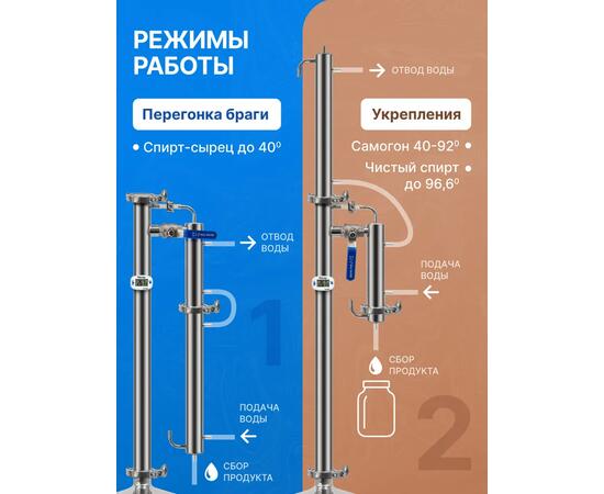 Дистиллятор Родник 4, 37 л, фото , изображение 5 Дистиллятор Родник 4, 37 л, фото , изображение 5