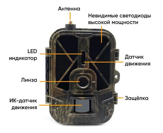 Фотоловушка Suntek Tuya940-LI, фото , изображение 5