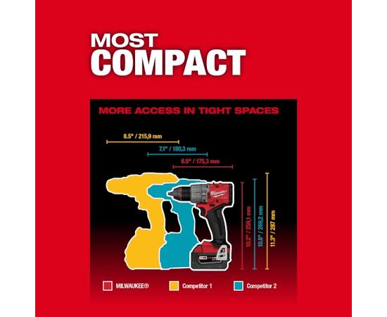 Ударная дрель-шуруповерт Milwaukee M18 FUEL™ 1/2 дюйма, фото , изображение 5