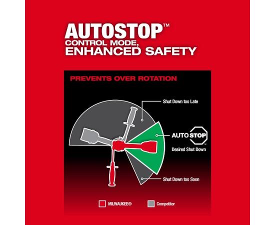 Ударная дрель-шуруповерт Milwaukee M18 FUEL™ 1/2 дюйма, фото , изображение 4