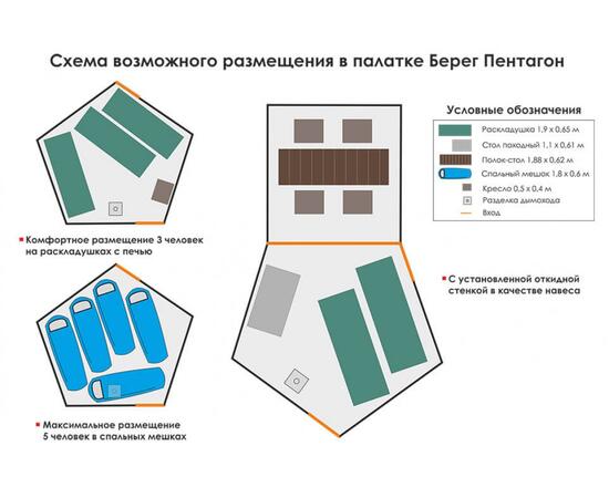 Универсальная палатка Берег Пентагон (Двухслойный)