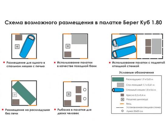 Зимняя двухслойная палатка Берег Куб 1.80