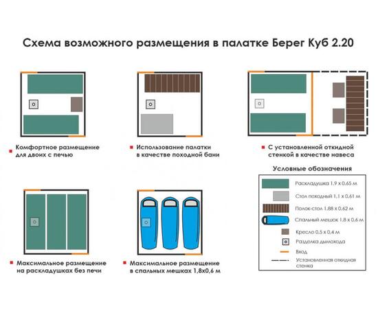 Всесезонная палатка Берег Куб 2.20