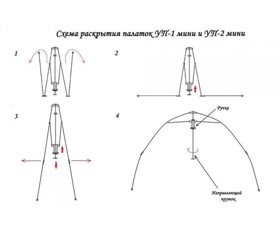 Универсальная палатка Берег УП-1 мини