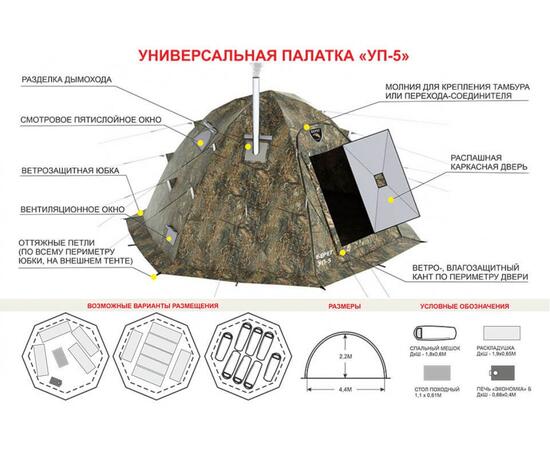Универсальная палатка Берег УП-5