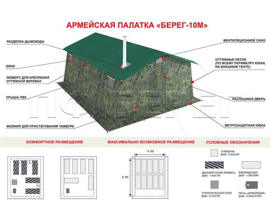 Берег Армейская палатка 10М2 (2 слоя) 5,1 х 4,1 м, фото , изображение 2