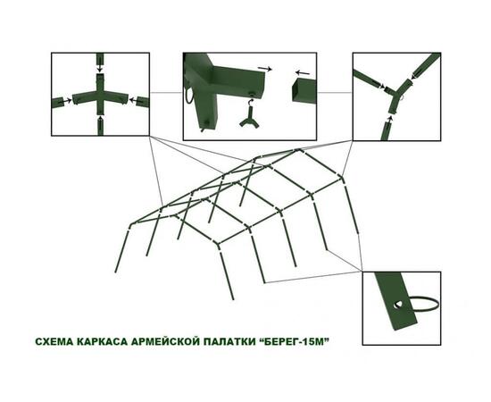 Берег Армейская палатка 15М1 Размер: 6,8 х 4,1 м, фото , изображение 4