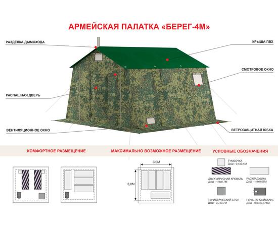 Берег Армейская палатка 4М1 Размер: 3,0 х 3,0 м, фото , изображение 2