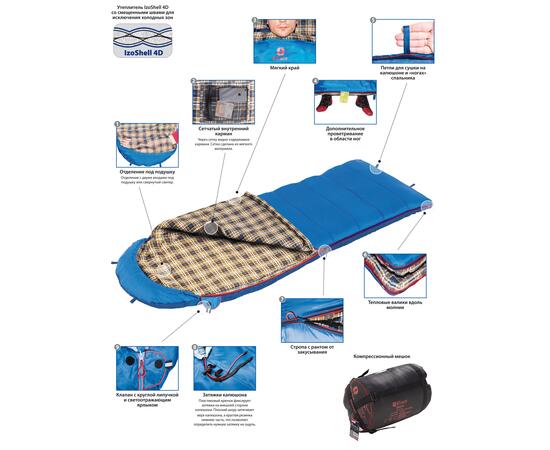 Спальный мешок BTrace Duvet, фото , изображение 7