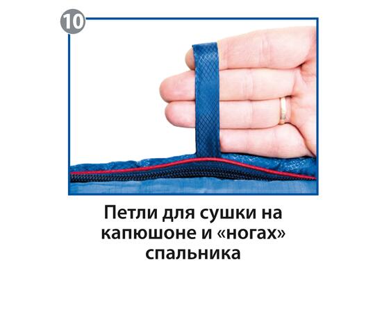 Спальный мешок BTrace Bless, фото , изображение 12