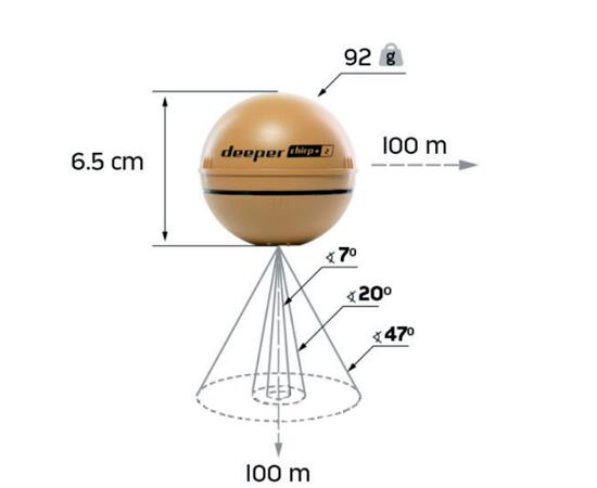 Эхолот Deeper Smart Sonar CHIRP+ 2, фото , изображение 5