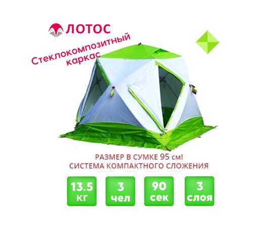 Утепленная зимняя палатка Лотос Куб 3 Компакт Термо (Салатовый), фото 