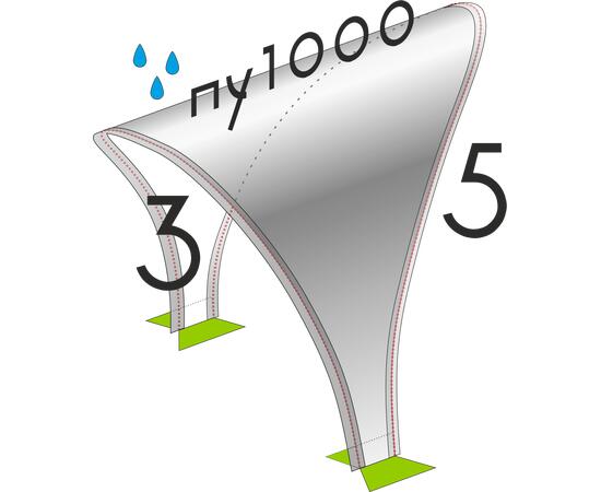 Соединение палаток ЛОТОС 3/5 (салатовый, ПУ1000), фото , изображение 3