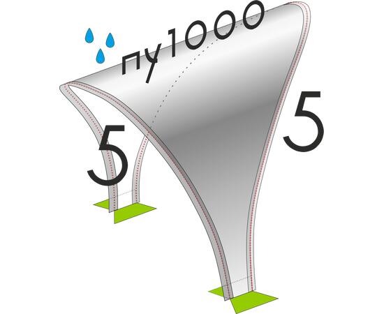 Соединение палаток ЛОТОС 5/5 (салатовый, ПУ1000), фото , изображение 4