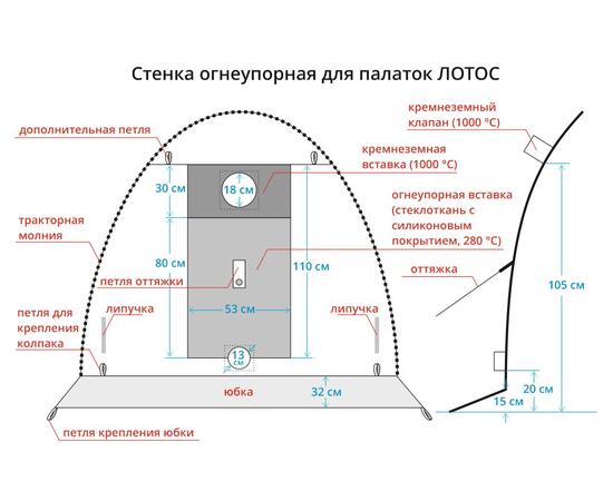 Стенка огнеупорная ЛОТОС-5У (кремнезем, со шторкой, камуфляж), фото , изображение 7