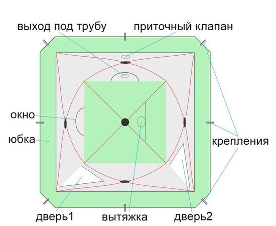 Зимняя палатка Лотос Куб 3 Компакт (Салатовый), фото , изображение 6