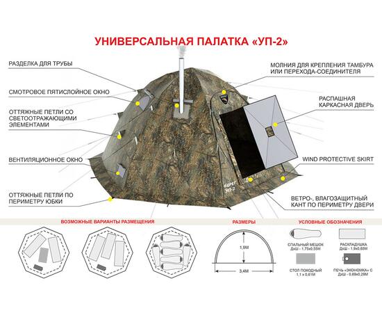 Универсальная палатка Берег УП-2, фото , изображение 2