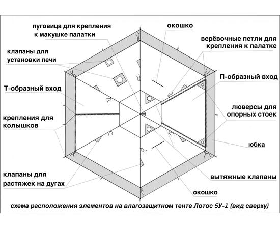 Влагозащитный тент Лотос 5У-1, фото , изображение 16