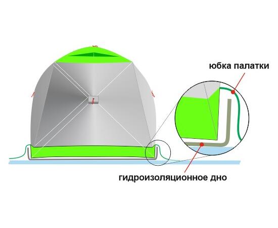 Дно гидроизоляционное ЛОТОС КубоЗонт 4У (250х250), фото , изображение 5