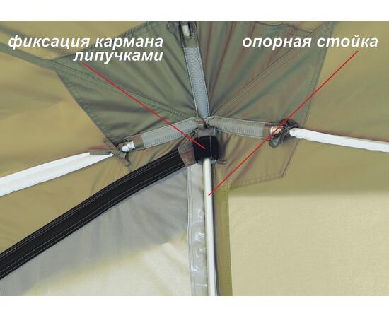 Универсальная палатка Лотос КубоЗонт 4У Классик, фото , изображение 45