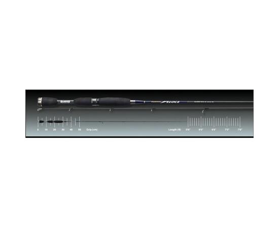 Graphiteleader Veloce GLVRC-702H (Cast), фото 