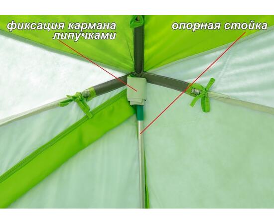 Утепленная зимняя палатка Лотос КубоЗонт 4 Компакт Термо (Серо-Салатовый) Модель 2022, фото , изображение 27