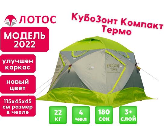 Утепленная зимняя палатка Лотос КубоЗонт 4 Компакт Термо (Серо-Салатовый) Модель 2022, фото 