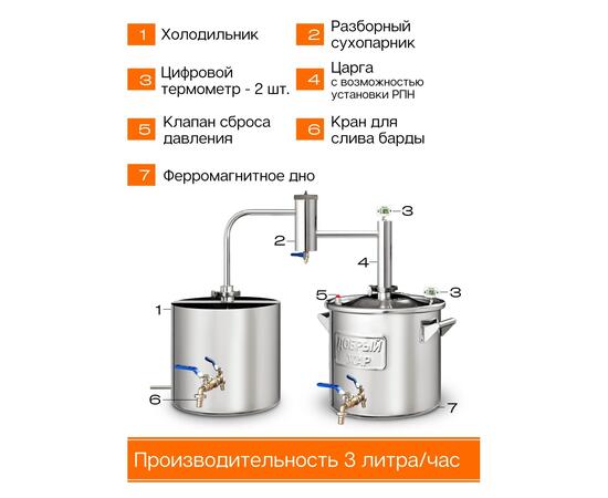 Дистиллятор Добрый Жар Дачный 20л Нагрев на плите, Объем куба дистиллятора: 20л, фото , изображение 13
