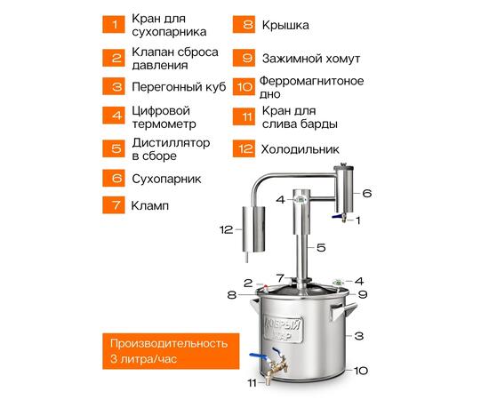 Дистиллятор Добрый Жар Триумф  20л Нагрев на плите, Объем куба дистиллятора: 20л, фото , изображение 13