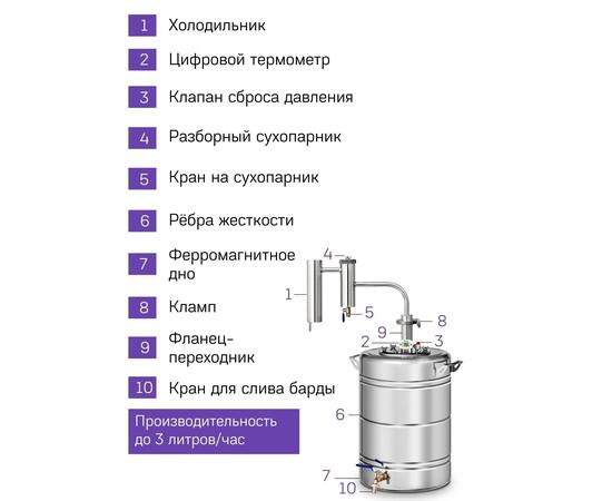 Дистиллятор Слеза Партизана 30л, Объем куба дистиллятора: 30л, фото , изображение 3