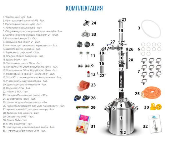 Дистиллятор SCHNAPSER XO4-M 37 л, фото , изображение 9