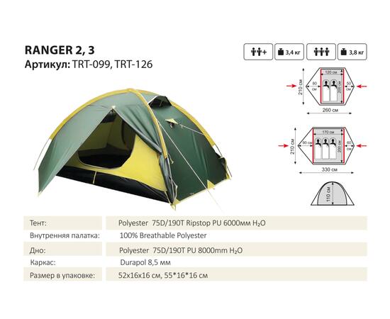 Палатка-автомат Tramp Ranger 2 V2 (зелёный), фото , изображение 3