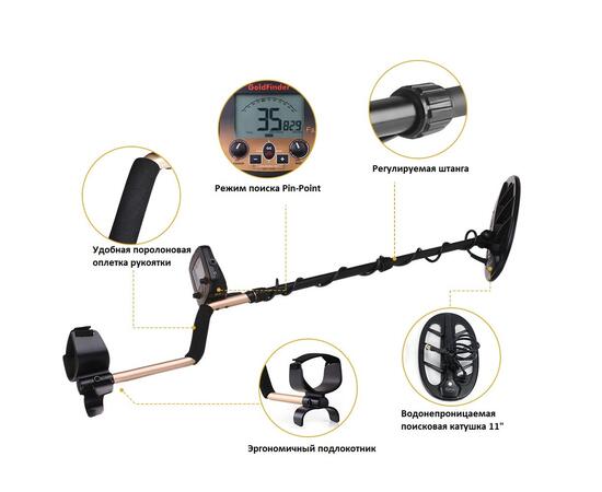 Металлоискатель Tianxun Gold Finder FS2 с двумя катушками, фото , изображение 4