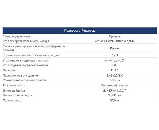 Лодочный мотор YAMAHA F4BMHS, фото , изображение 16