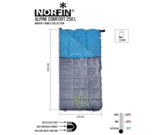 Мешок-одеяло спальный Norfin ALPINE COMFORT 250 L, фото 