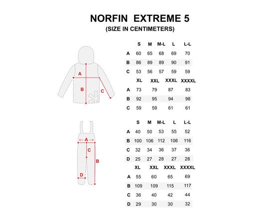 Костюм зимний Norfin EXTREME 5, XL, Размер: XL, фото , изображение 13