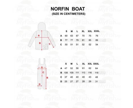 Костюм демисезонный Norfin BOAT GREEN 05 р.XXL, Размер: XXL, фото , изображение 8