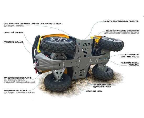 Защита днища алюминий для квадроцикла BRP Defender 2016-2019, фото 