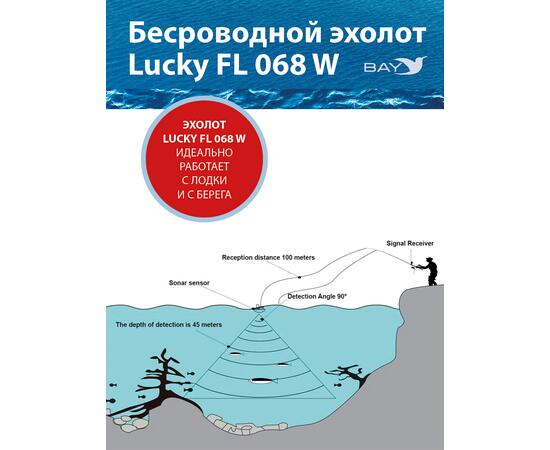 Беспроводной эхолот Lucky FL 068 W, фото , изображение 3