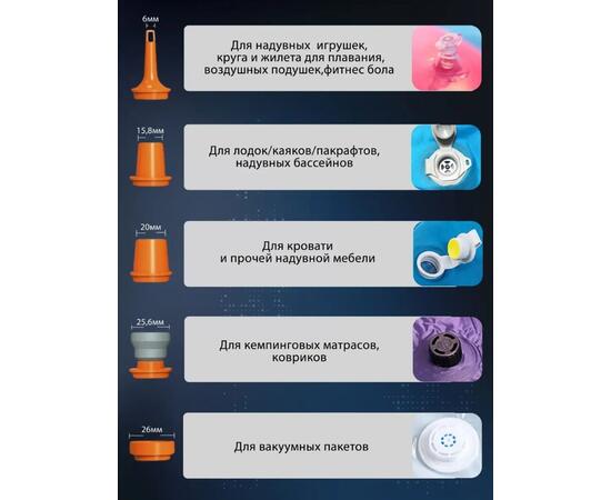 Насос аккумуляторный светодиодный для кемпинга + фонарик GIGA Pump 4.0, фото , изображение 3