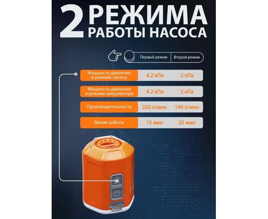 Насос аккумуляторный светодиодный для кемпинга + фонарик GIGA Pump 4.0, фото , изображение 6