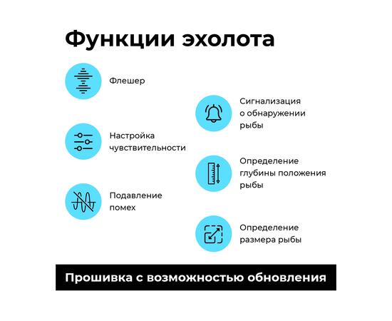 Эхолот Rivertech 8 цветной, фото , изображение 4